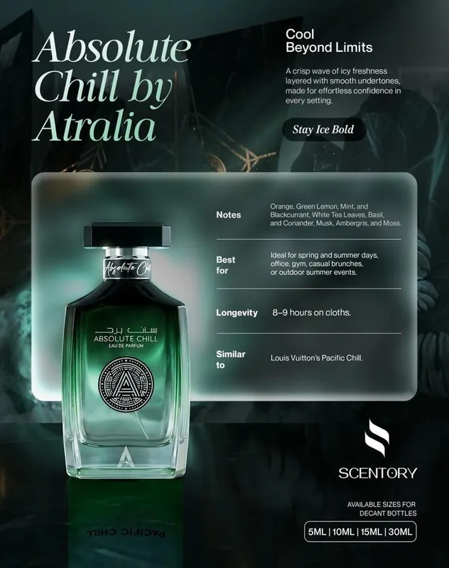 Absolute Chill by Atralia (EDP) perfume decant
