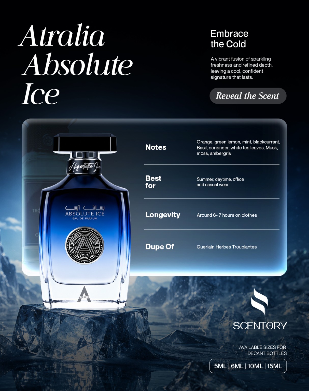 Absolute Ice by Atralia (EDP) perfume decant