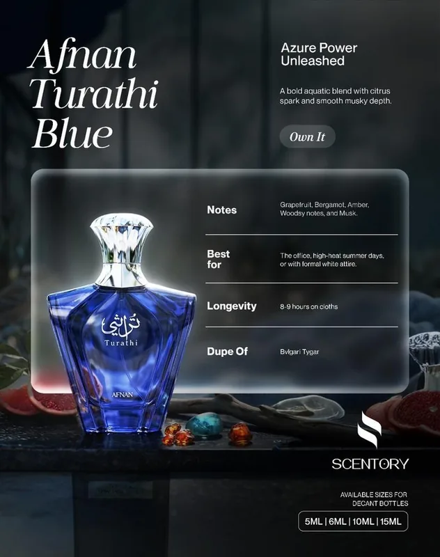 Afnan Turathi Blue (EDP) perfume decant