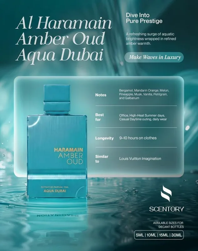 Al Haramain Amber Oud Aqua Dubai perfume decant