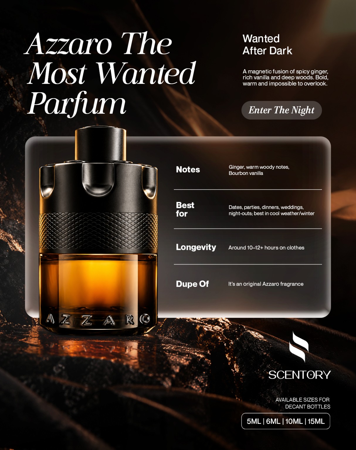 Azzaro The Most Wanted (Parfum) perfume decant