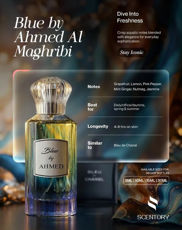 Blue By Ahmed EDP perfume decant