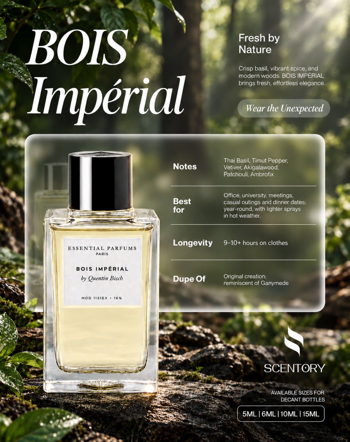 Bois Impérial EDP perfume decant