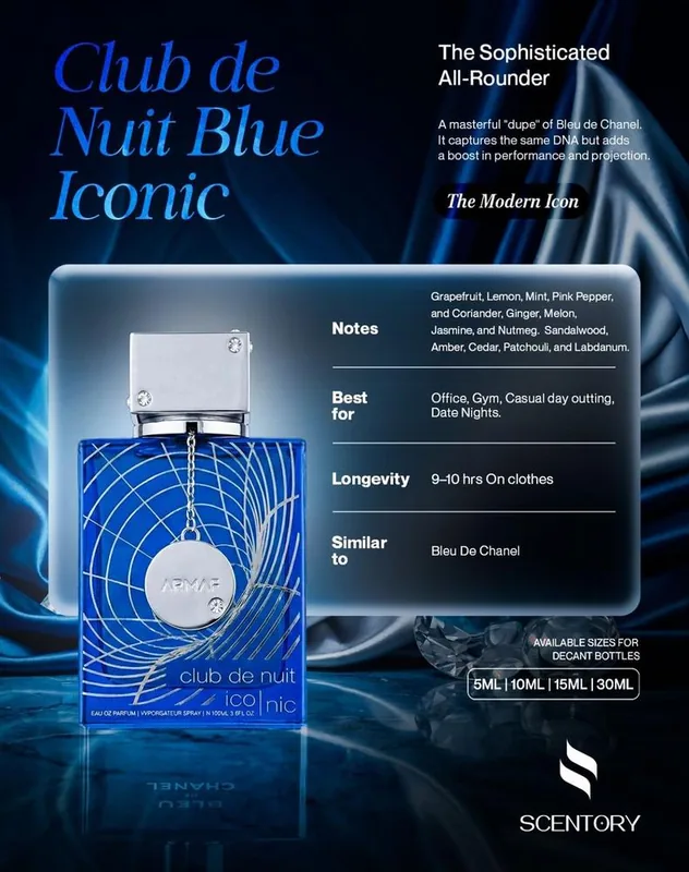 Club de Nuit Blue Iconic perfume decant