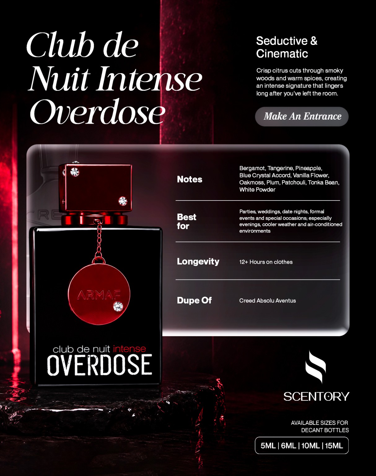 Club De Nuit Intense - Overdose perfume decant