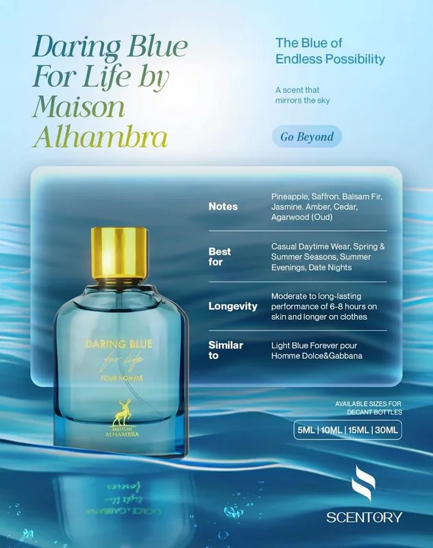 Daring Blue EDP perfume decant