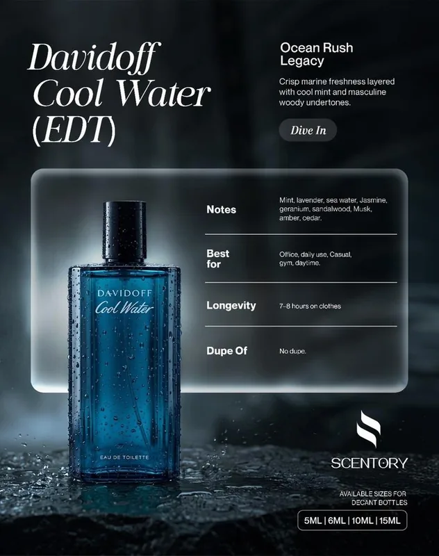 Davidoff Cool Water (EDT) perfume decant