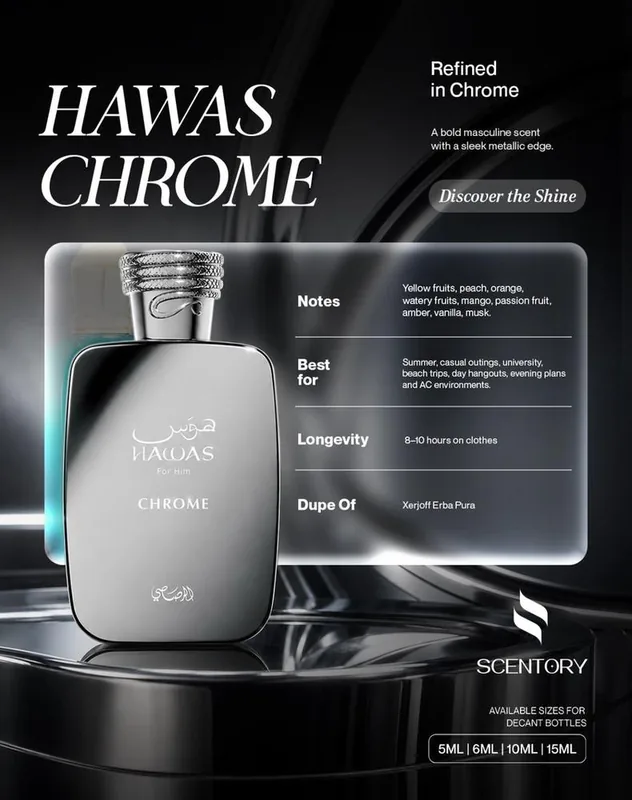 Hawas Chrome EDP perfume decant