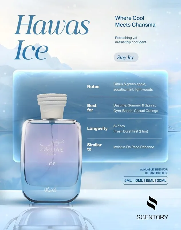 Hawas Ice EDP perfume decant