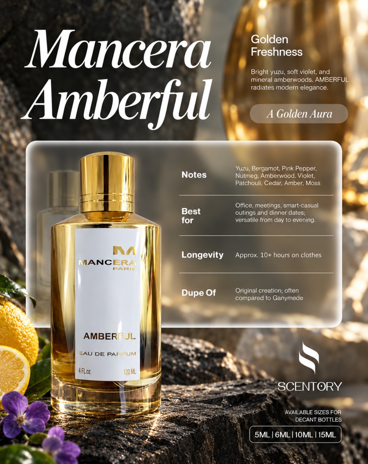 Mancera Amberful EDP perfume decant