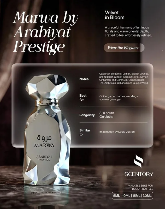 Marwa by Arabiyat Prestige perfume decant