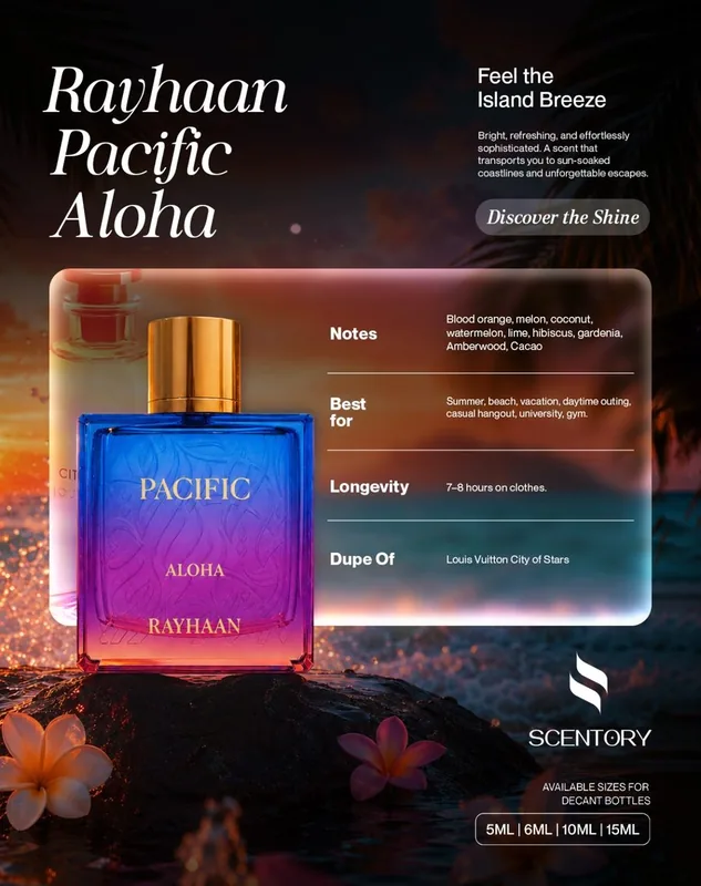 Rayhaan Pacific Aloha EDP perfume decant