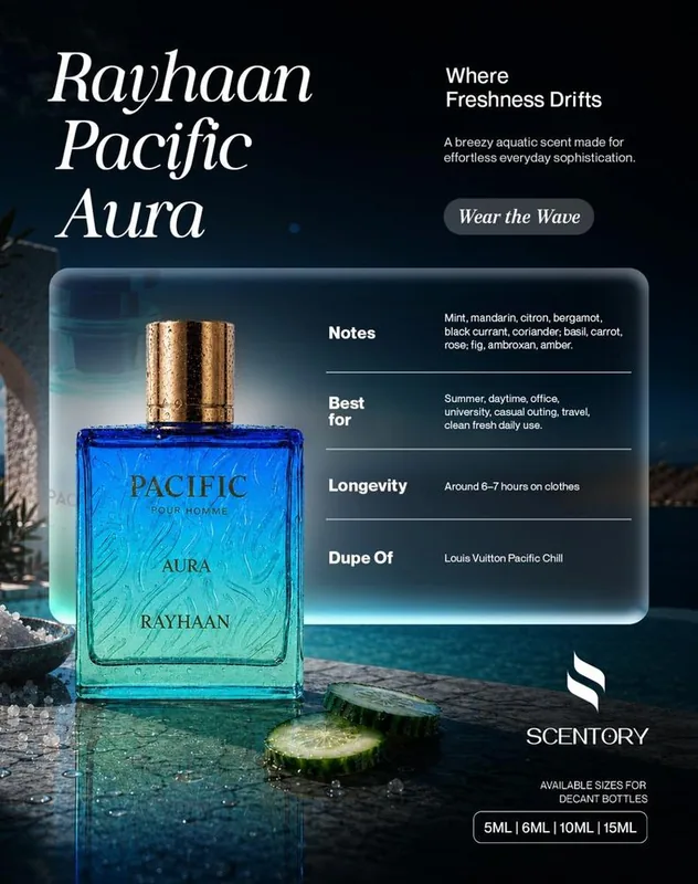 Rayhaan Pacific Aura EDP perfume decant