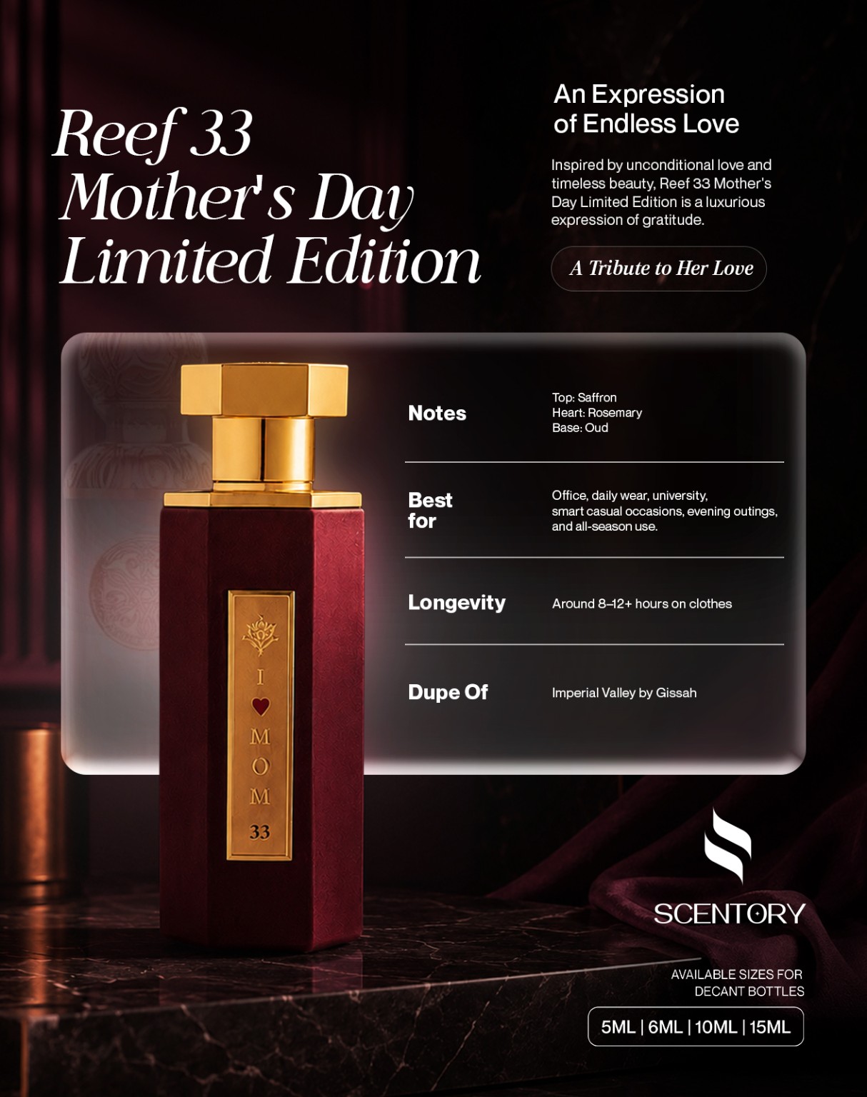 Reef 33 Mother's Day (Limited Edition) perfume decant