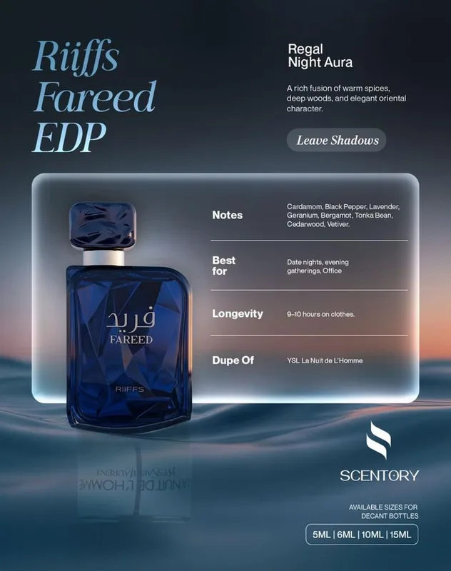 Riiffs Fareed EDP perfume decant