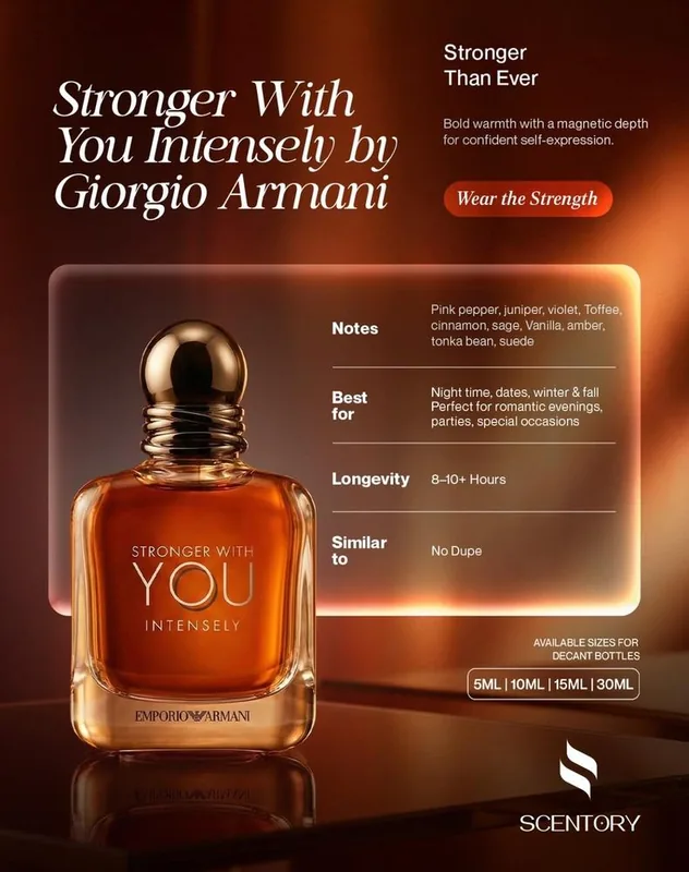 Stronger With You Absolutely perfume decant
